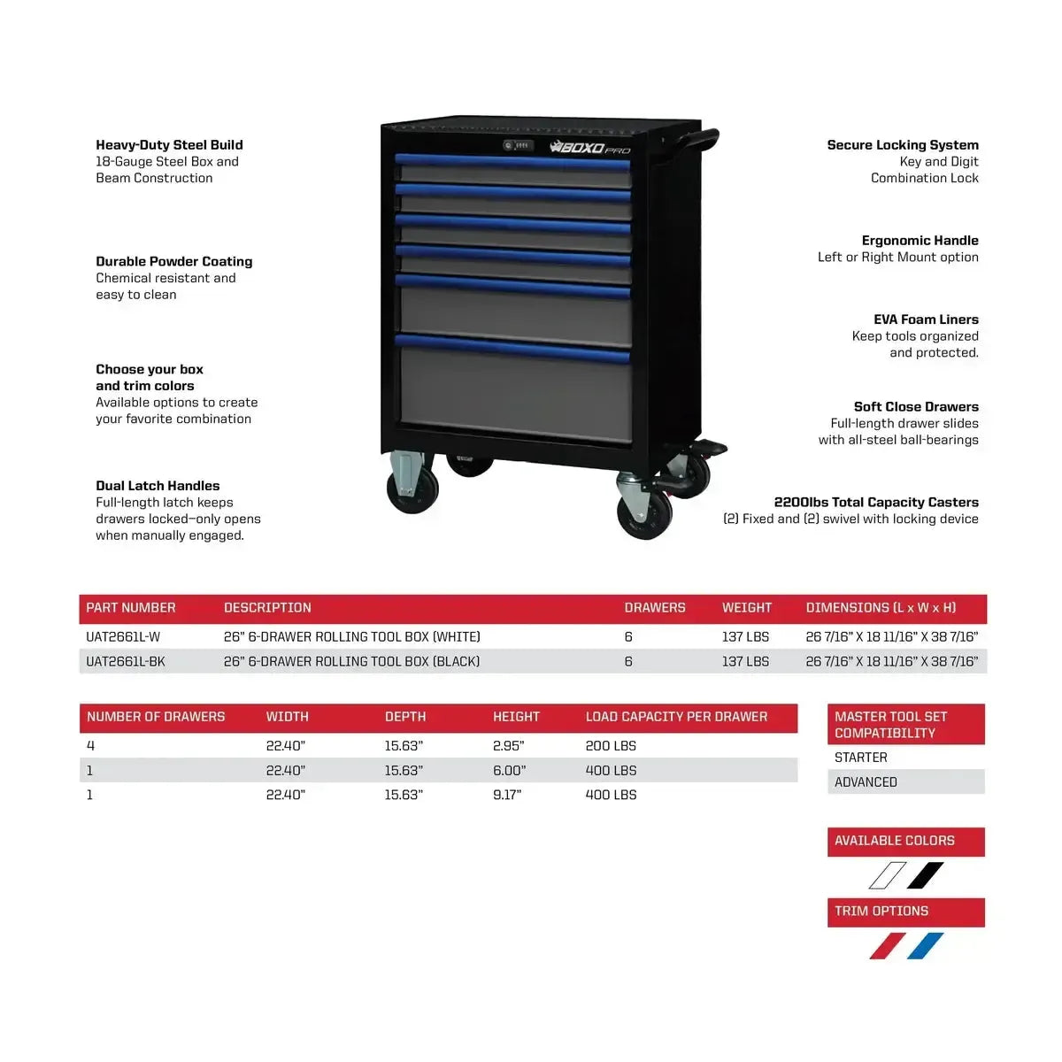BOXO PRO SERIES - 26' 11 DRAWER ROLLING TOOL BOX - WHITE & RED